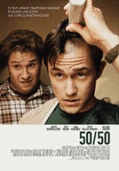 50/50